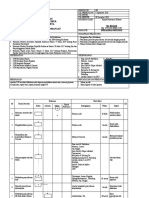 303 Sop Persalinan Penyulit