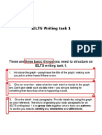 FEB2022! Academic IELTS Writing Task 1