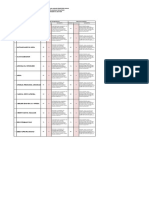 DAFLAI PAS GANJIL 2021 MATEMATIKA KELAS IX (ANILLA)