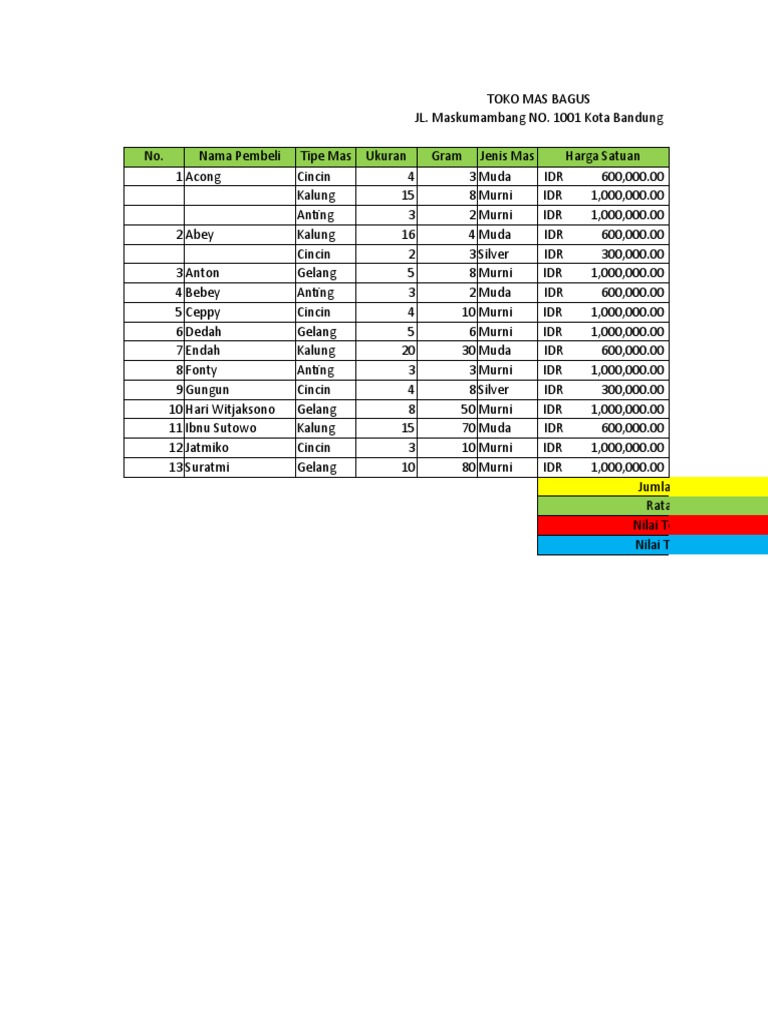 Accounting Book Toko Mas Dio PDF