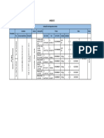 Cotización de Repuestos Central Correa YPF Anexo 5