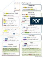 MODAL VERBS 