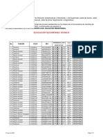 Secundarias Técnicas Aceptadas