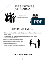 7.psikologi Konseling Konflik Keluarga