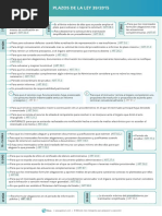 esquemas-ley-40-2015-y-39-2015-pdf-justicia-crimen-y-violencia