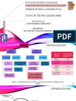 Correlación DRX-SEM de vanadatos de bismuto modificados con Cu2O