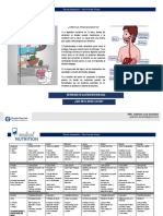  Plan Nutricional 1 - Gastroenterologia