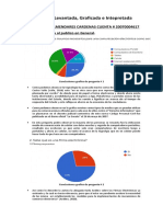 Encuestas Levantada GARY EMILSON ALMENDARES CARDENAS CUENTA 2007004617