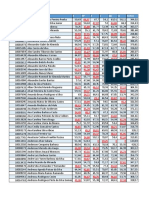 Resultado Delta PC RJ