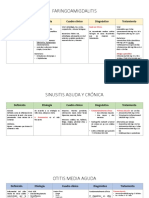 Departamental Infectología