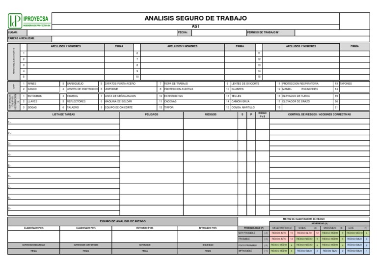 Análisis de riesgos laborales en tareas de mantenimiento | PDF
