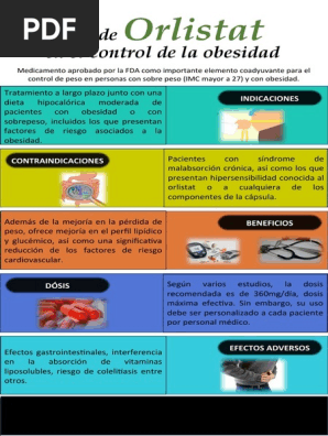 l-carnitine quand prendre Quand prendre la L-Carnitine ?  AM Nutrition