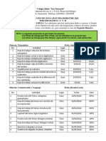 Proyeccion II de Zona Tercero Basico