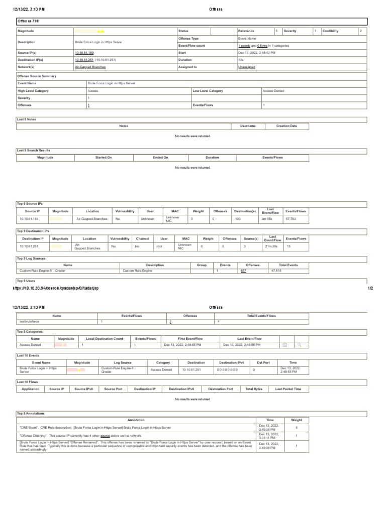 Brute force https server pdf internet protocols login
