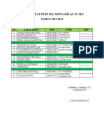 Data Tempat PKL Xi TKJ