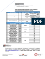 Segundo Listado de Personas Beneficiarias