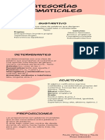 Categorías Gramaticales