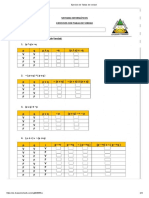 Ejercicio de Tablas de Verdad