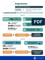 Info Rebaja Impuestos