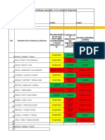 Consentrado y Graficas