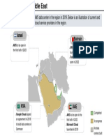 Regional Data Centers - 2022 - v4