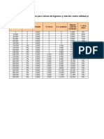 Tabla de ingresos y utilidad por vendedor