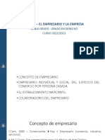 Tema 2. El Empresario y La Empresa. El Empresario Individual