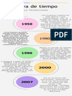 Linea Del Tiempo-La Tecnologia...