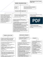 Diseño Organizacional: Melisa Montzerrat Tristán Fernández Grupo 5 - #24