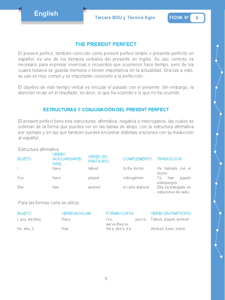 Estructura del Presente Perfecto Afirmativo | PDF | Verbo | Ciencia ...