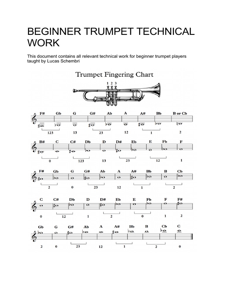 Beginner Trumpet Technical Work | PDF