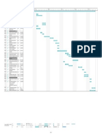 Planificación de tareas para proyecto de mantenimiento industrial