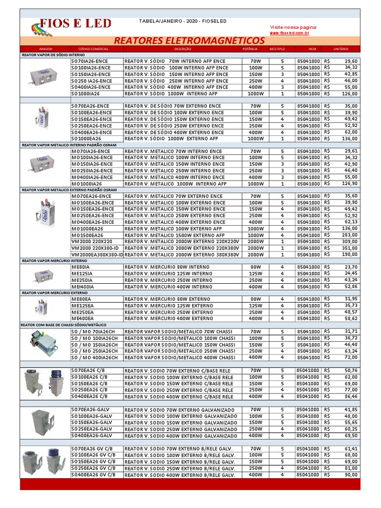Tabela Fios e LED Jan 2020 Reatores | PDF | Tecnologia nuclear ...