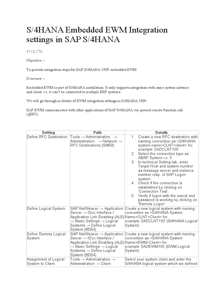 SAP EWM CONFIGURATION GUIDE PDF visual data 7