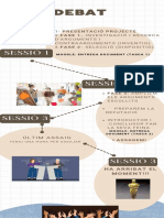 Infografia Debat - Línia Del Temps