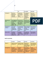 Rúbrica Debat (Alumnat - Professorat)