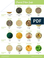 wk3 Plant Protein Guide