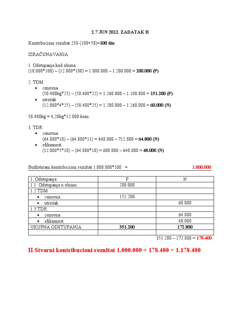 Jun 12 PR 9 | PDF