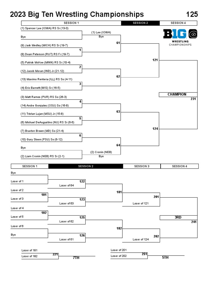 2023 B1G Brackets Initial PDF Big Ten Conference Sports