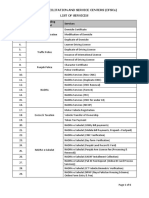 List of Operational e Khidmat Maraakaz Services