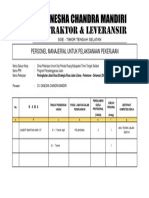 Daftar Personil