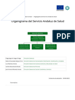 Organigrama Del Servicio Andaluz de Salud - Servicio Andaluz de Salud