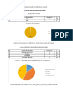 Encuestas Guayaba