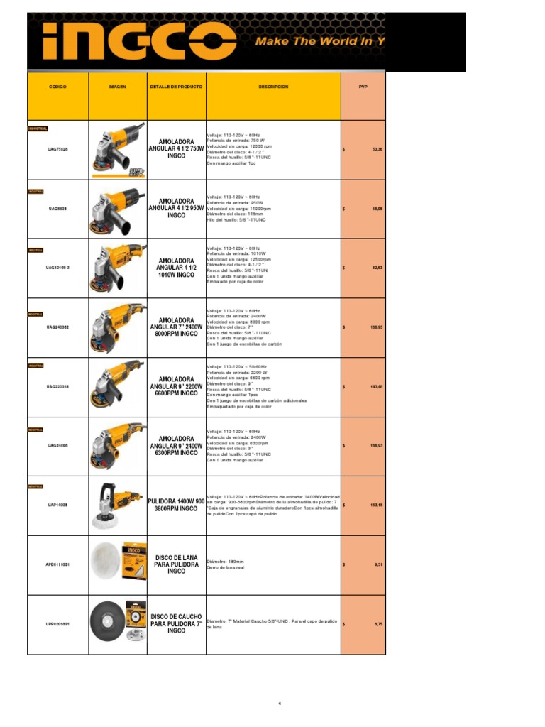 Worx (5) Kit de herramientas para compartir energía de 20 V sin escobillas  para PC