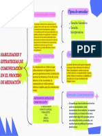 Cuadro Sinóptico Sobre Salud Mental en El Trabajo