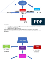 Tarea Psicologia