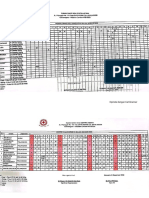 Daftar Petugas Dokter, Bidan, Dan Perawat