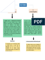 Trabajo 5 - Nandy Macedo