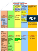 Proyecto de Aprendizaje