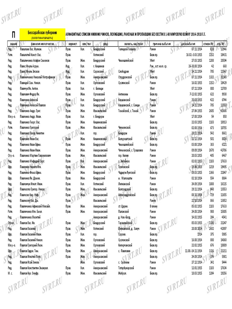 Писка, әйел кончасы